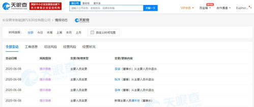 蔚來汽車創始人李斌卸任長安蔚來新能源汽車科技董事長，技術轉讓引發行業關注